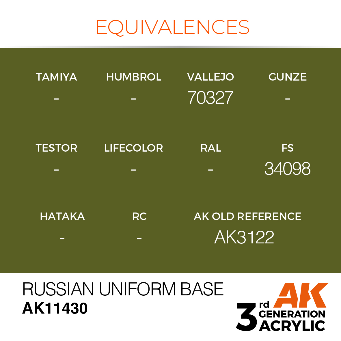 AK11430 Russian Uniform Base
