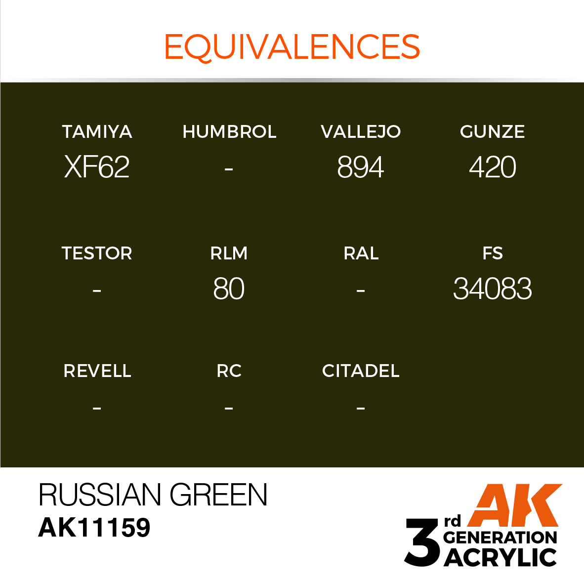 AK11159 Russian Green (3rd-Generation) (17mL)