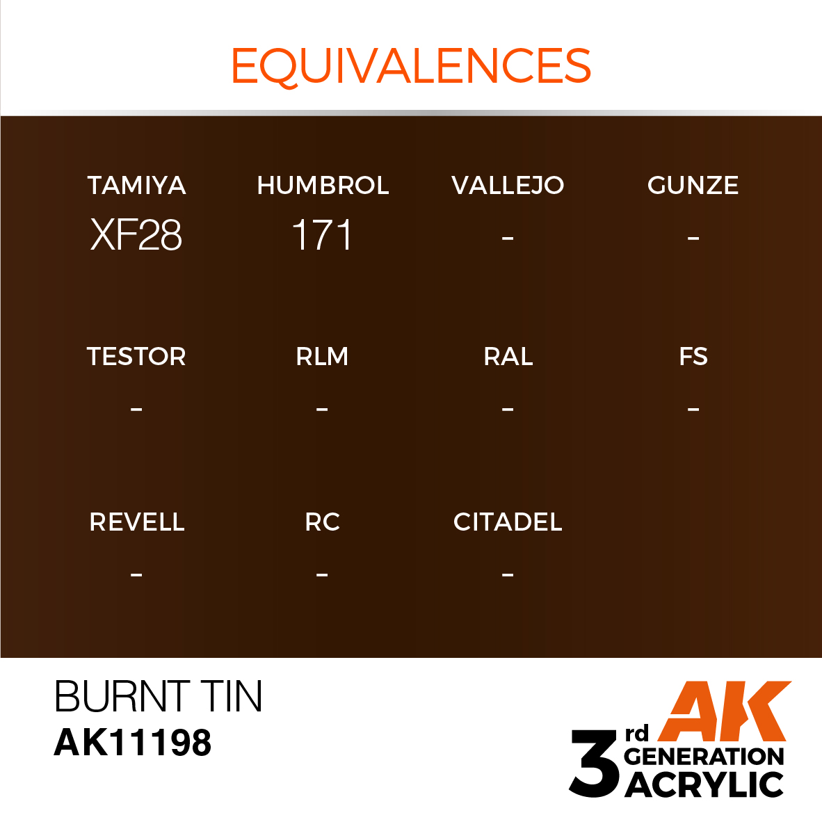 AK11198 Burnt Tin (3rd-Generation) (17mL)