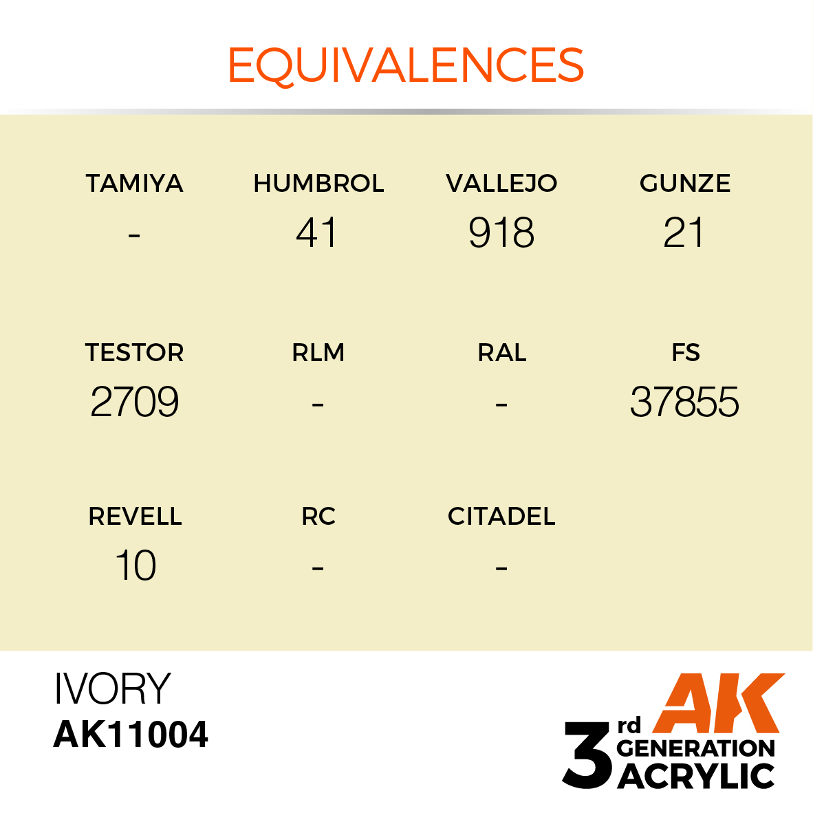 AK11004 Ivory (3rd-Generation) (17mL)