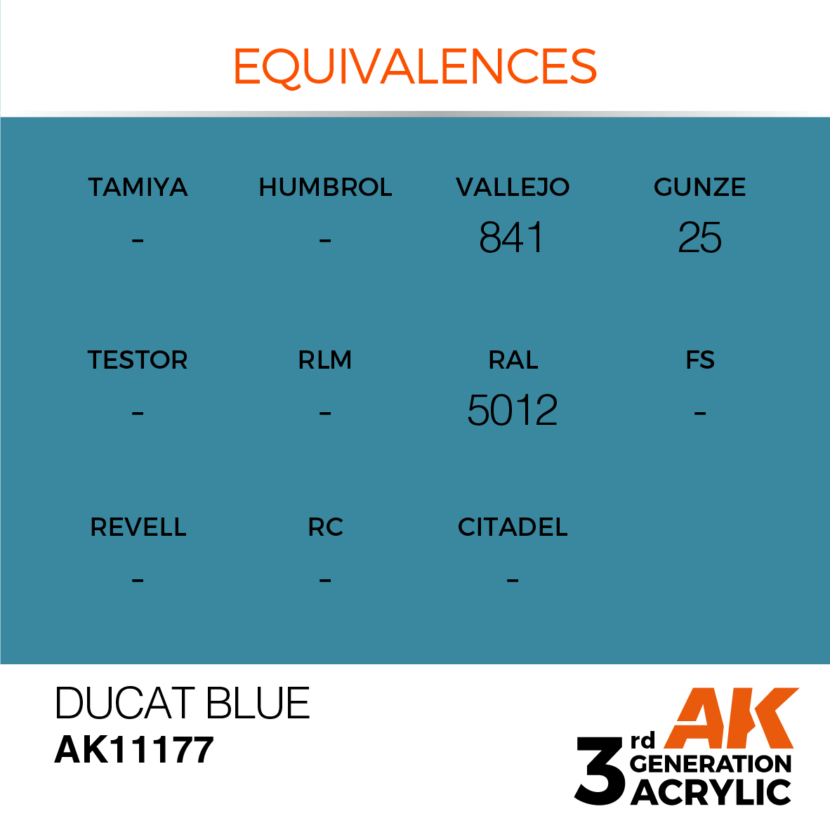 AK11177 Ducat Blue (3rd-Generation) (17mL)
