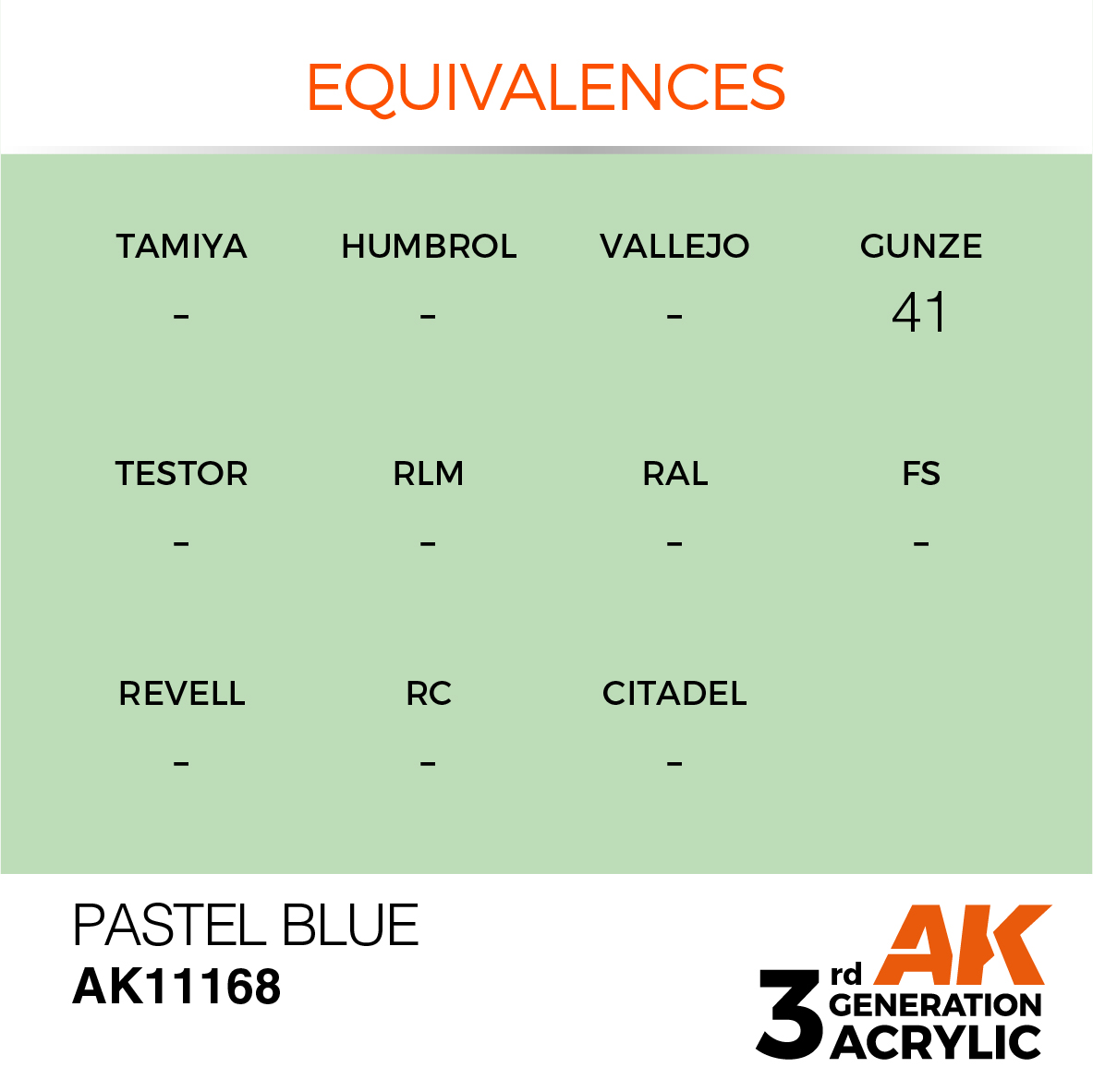 AK11168 Pastel Blue (3rd-Generation) (17mL)