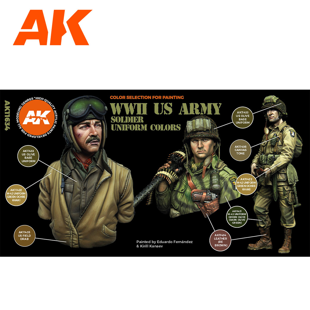 AK11634 WWII US Uniforms (3rd-Generation)