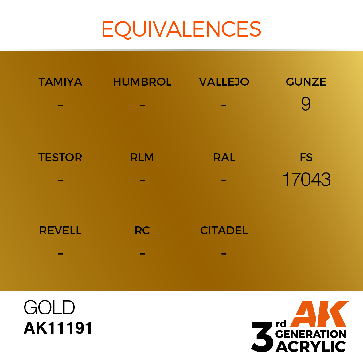 AK11191 Gold (3rd-Generation) (17mL)