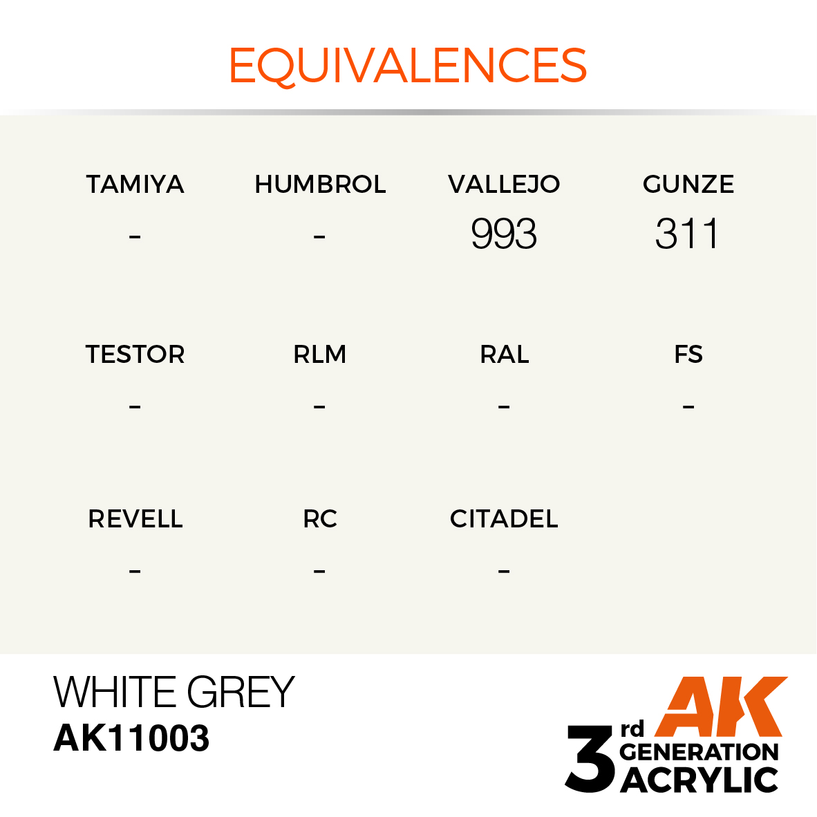 AK11003 White Grey (3rd-Generation) (17mL)