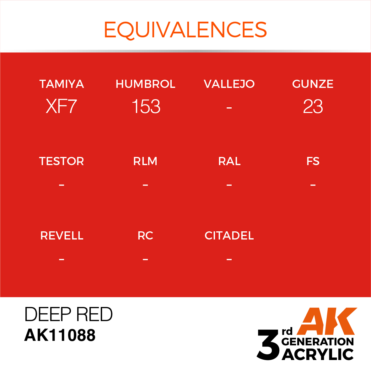AK11088 Deep Red (3rd-Generation) (17mL)