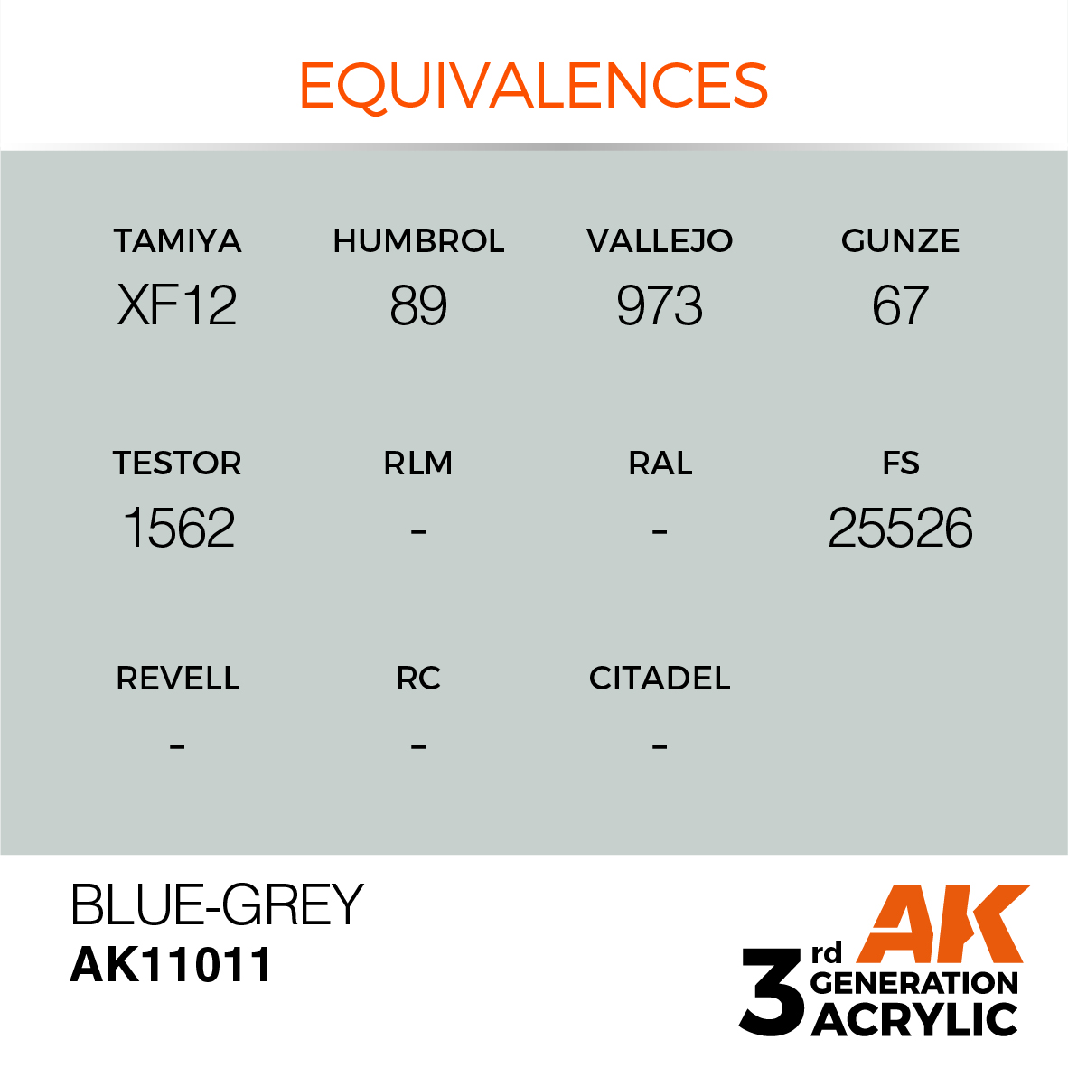 AK11011 Blue Grey (3rd-Generation) (17mL)