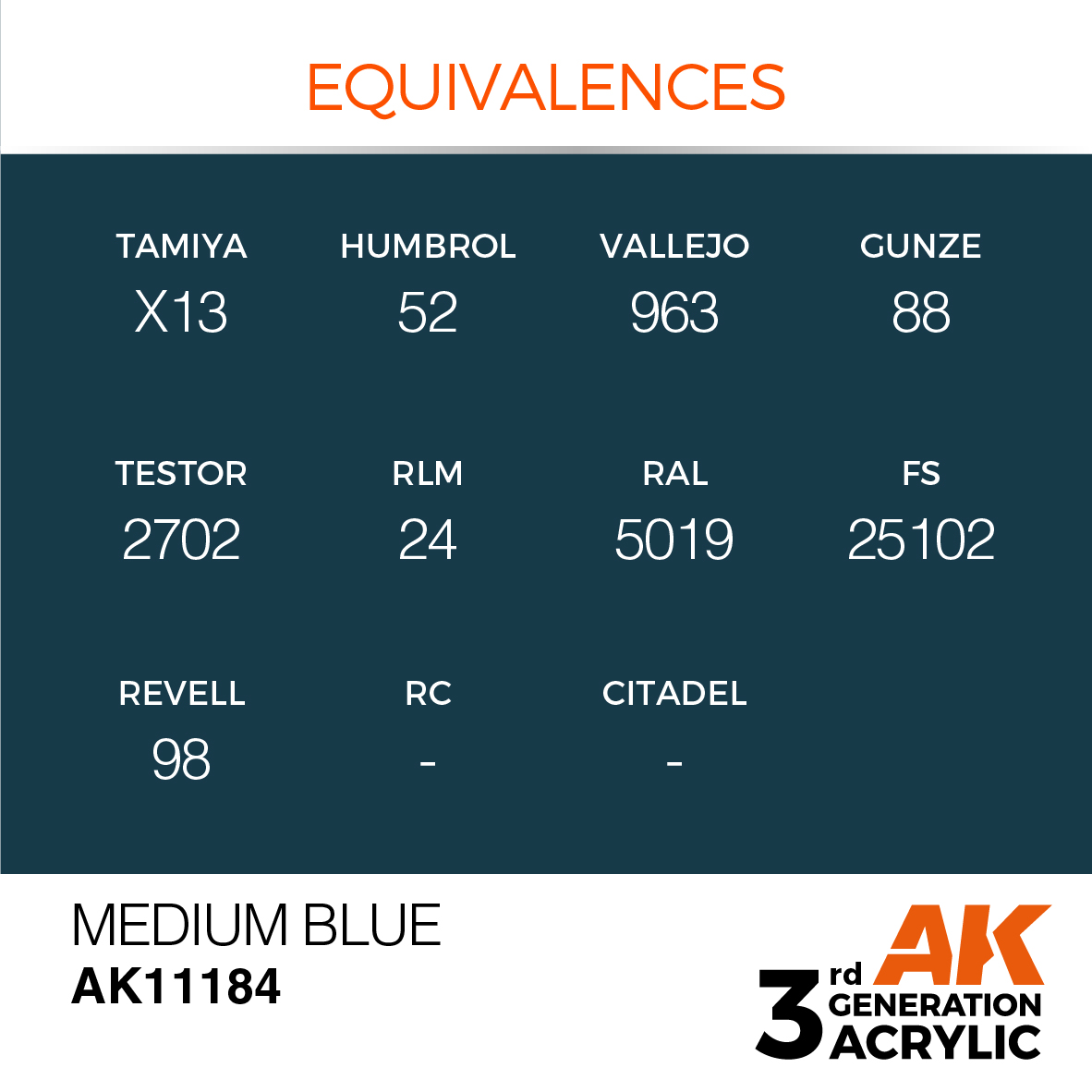 AK11184 Medium Blue (3rd-Generation) (17mL)