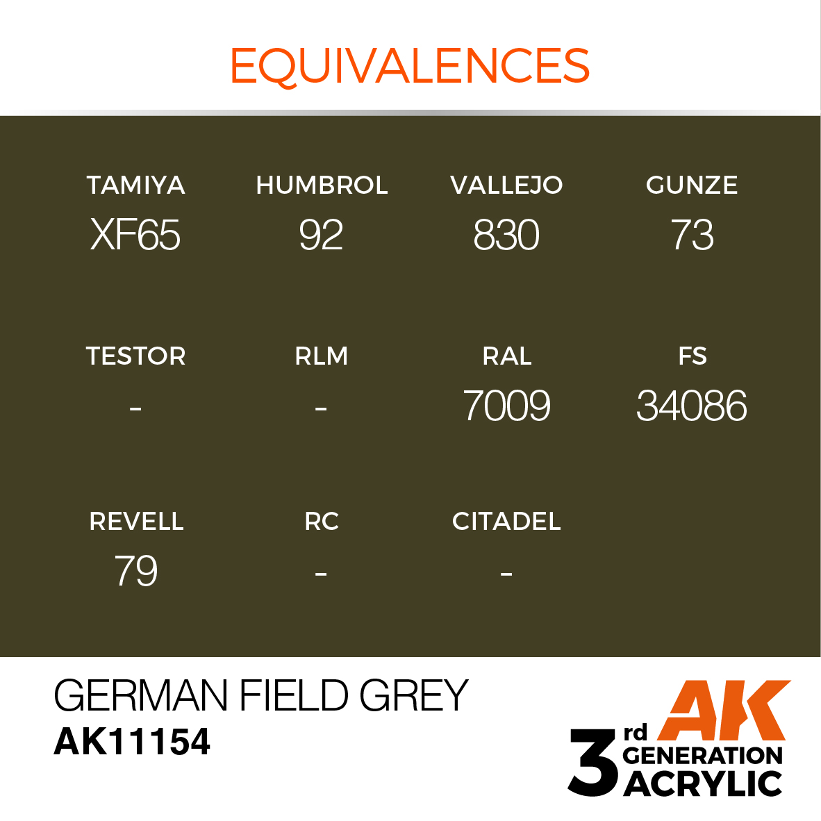 AK11154 German Field Grey (3rd-Generation) (17mL)