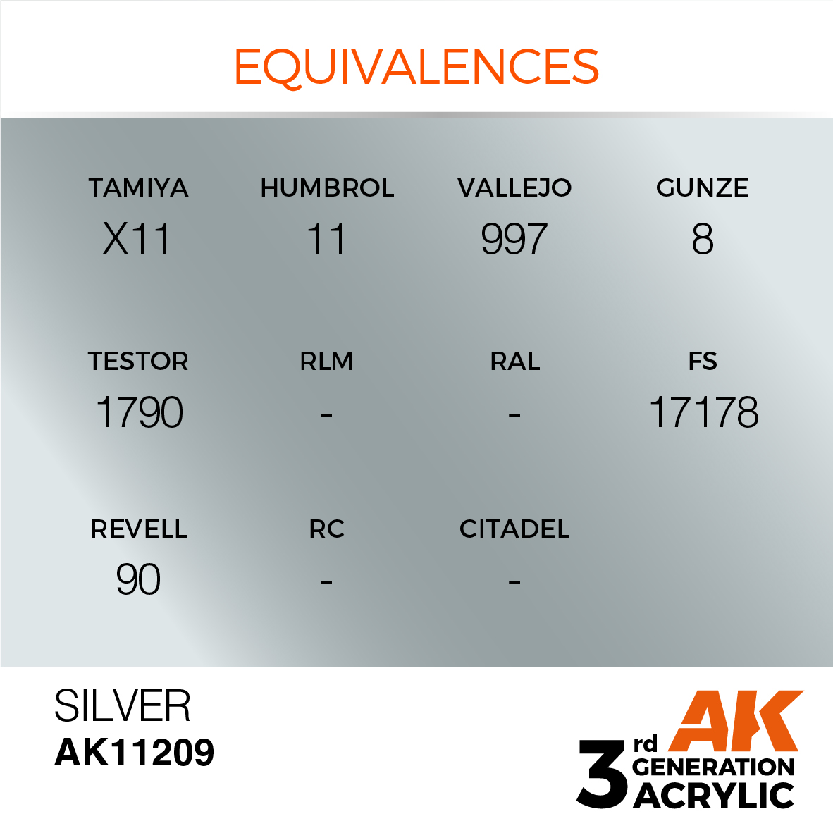 AK11209 Silver (3rd-Generation) (17mL)