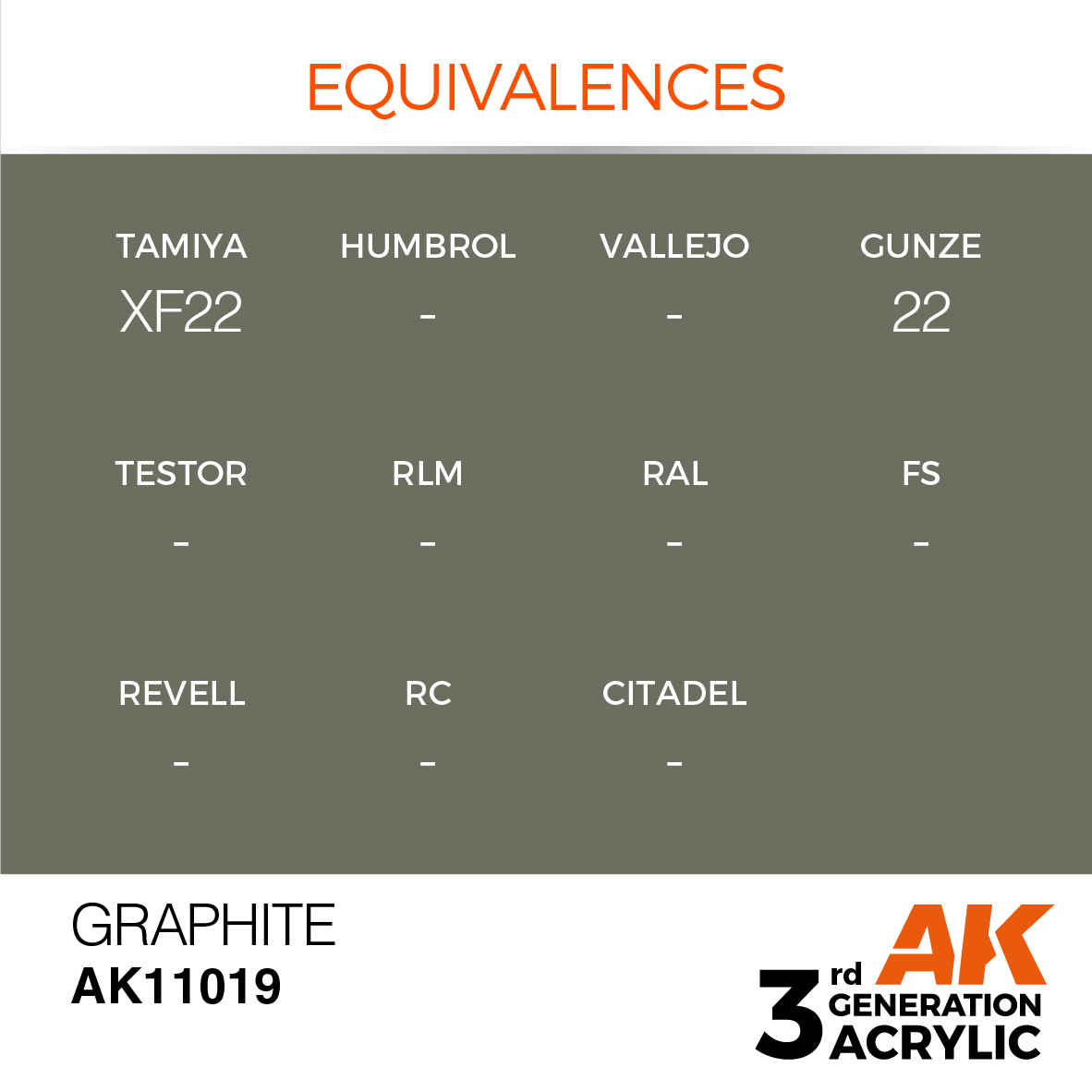 AK11019 Graphite (3rd-Generation) (17mL)