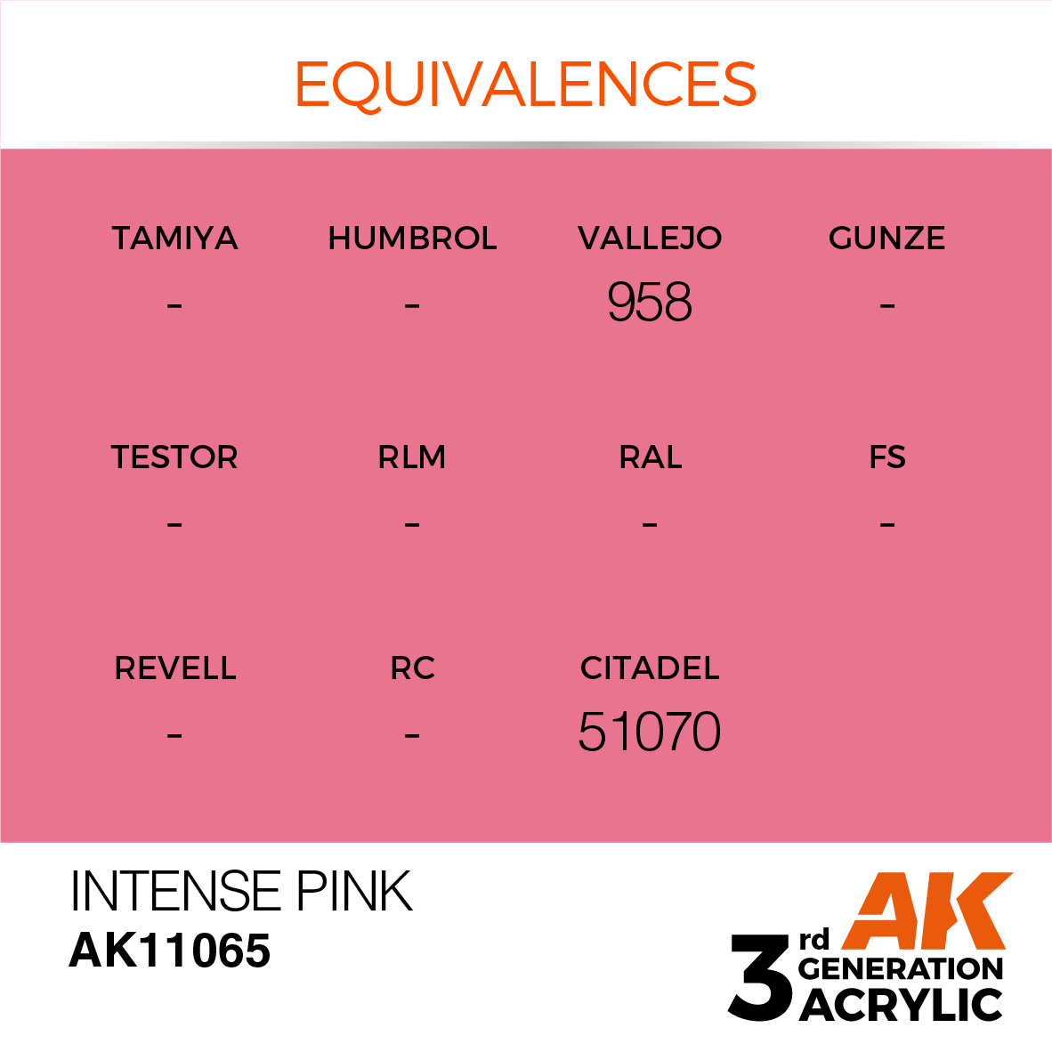 AK11065 Intense Pink (3rd-Generation) (17mL)
