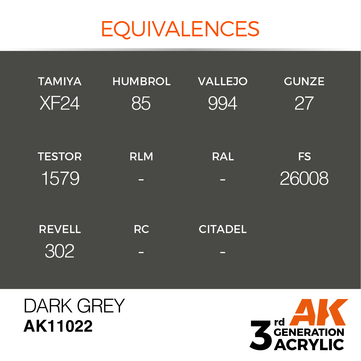 AK11022 Dark Grey (3rd-Generation) (17mL)