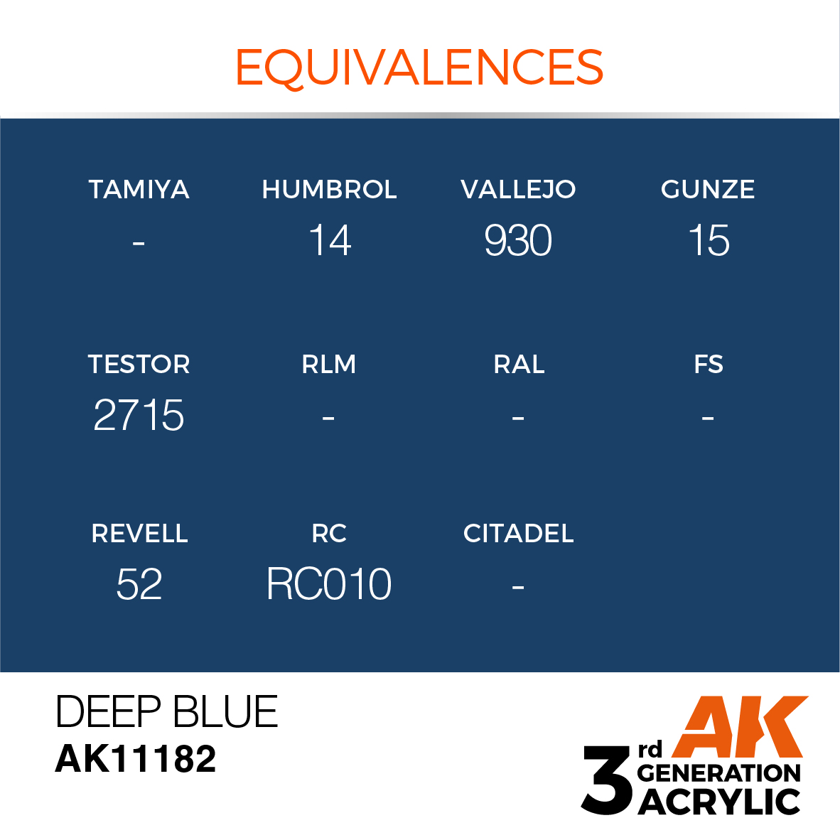 AK11182 Deep Blue (3rd-Generation) (17mL)