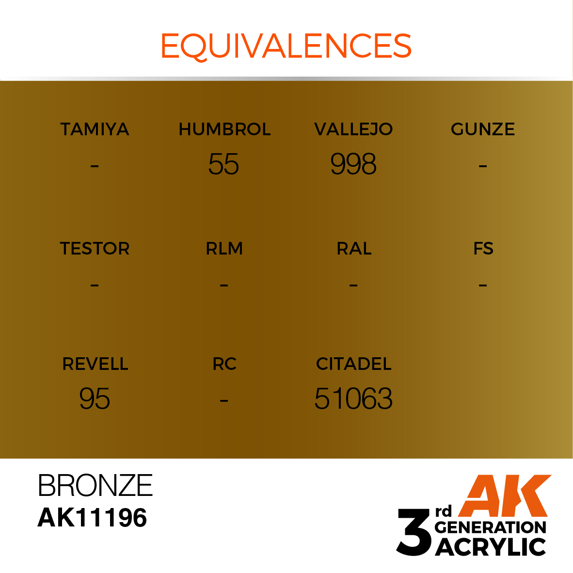 AK11196 Bronze (3rd-Generation) (17mL)