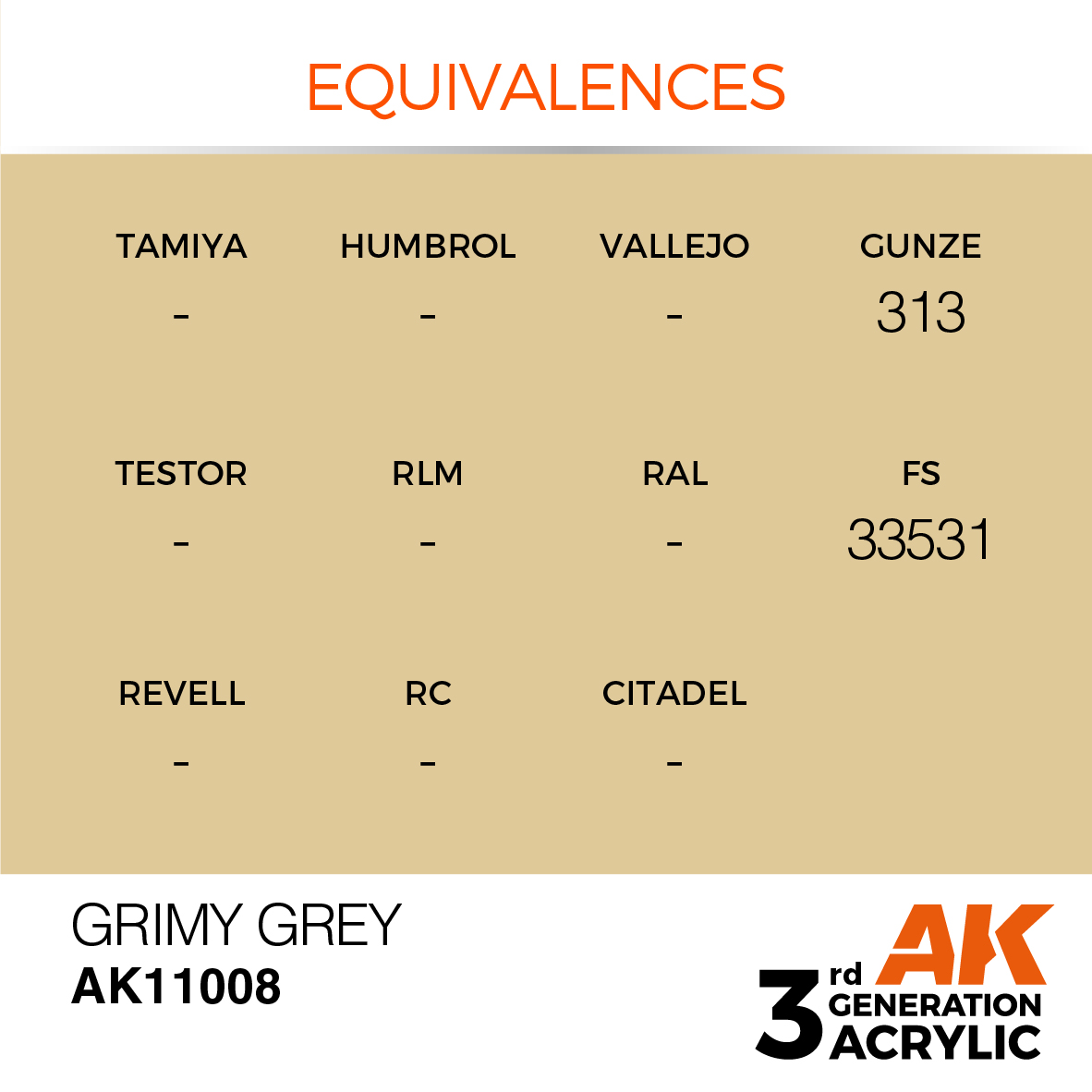 AK11008 Grimy Grey (3rd-Generation) (17mL)