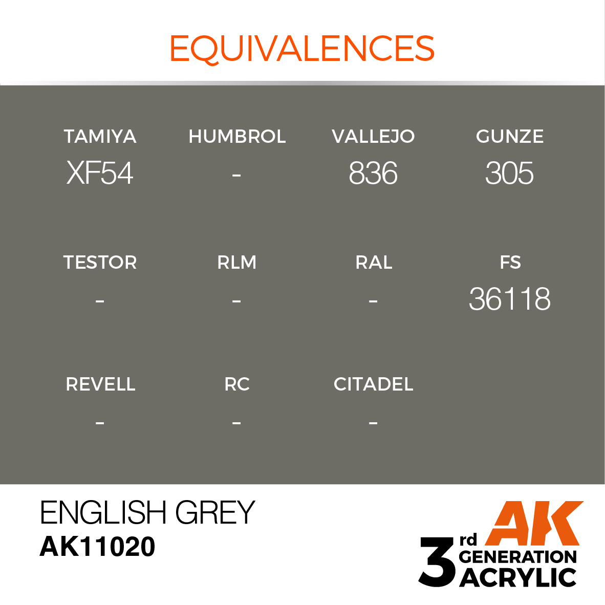 AK11020 English Grey (3rd-Generation) (17mL)