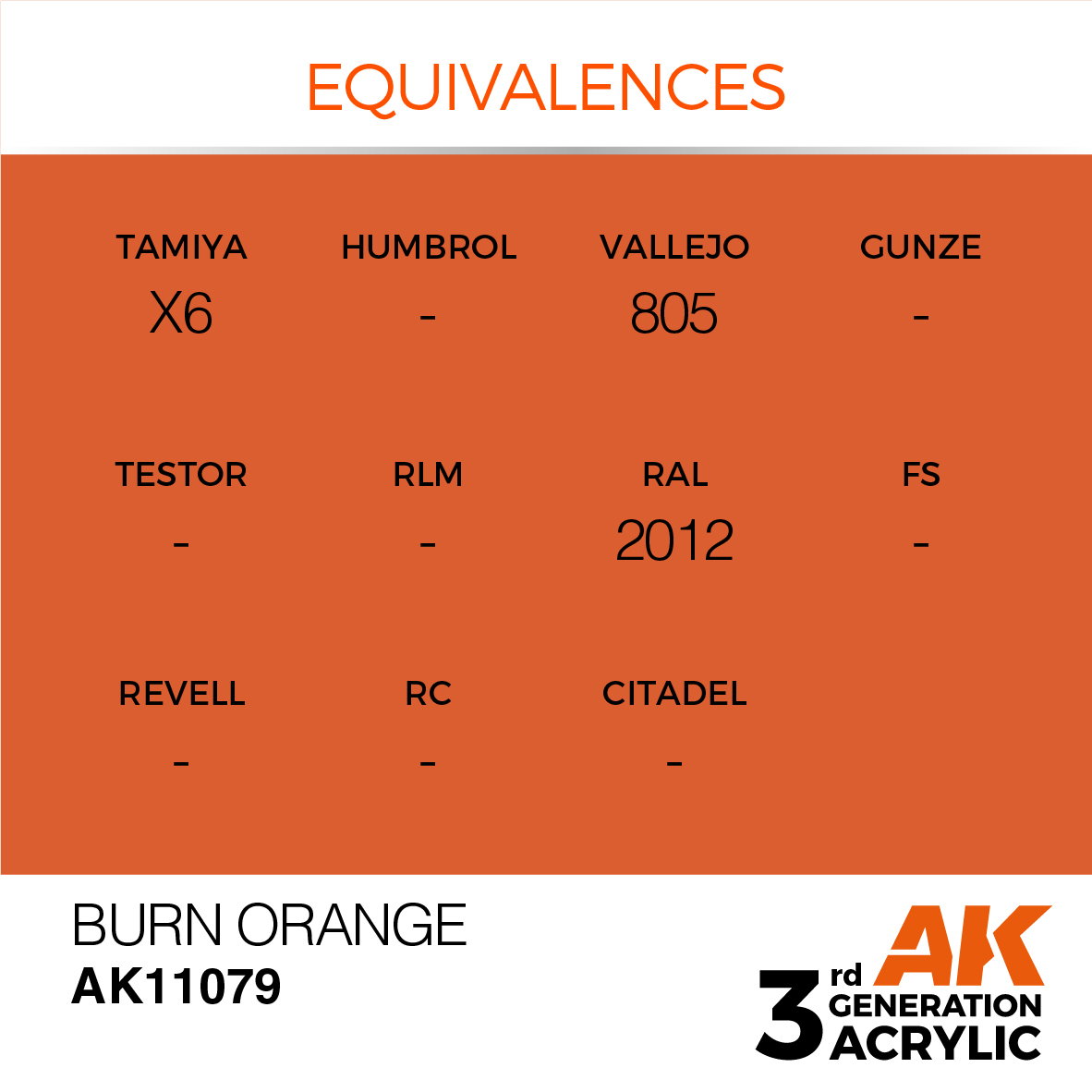 AK11079 Burn Orange (3rd-Generation) (17mL)