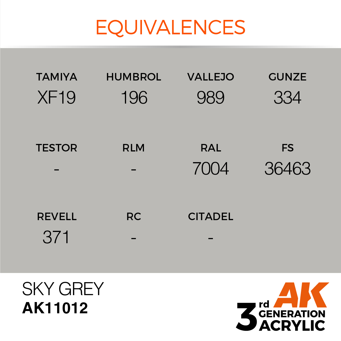 AK11012 Sky Grey (3rd-Generation) (17mL)
