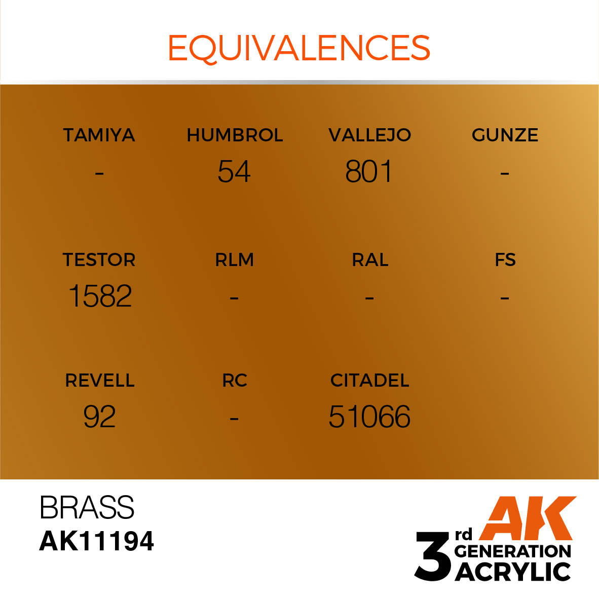 AK11194 Brass (3rd-Generation) (17mL)