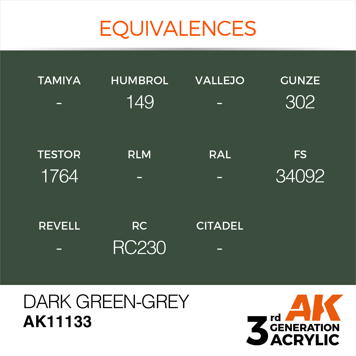 AK11133 Dark Green Grey (3rd-Generation) (17mL)