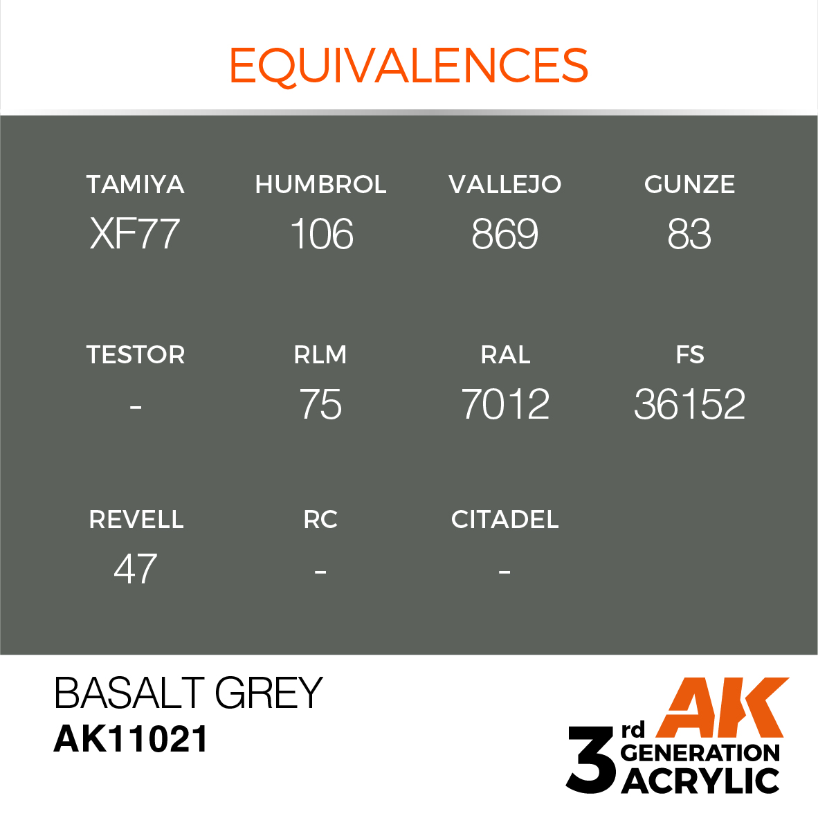 AK11021 Basalt Grey (3rd-Generation) (17mL)