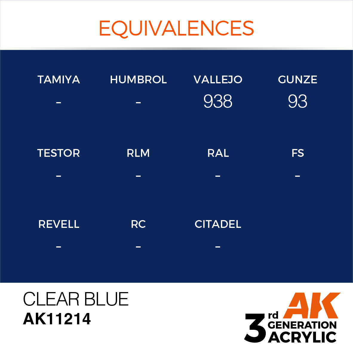 AK11214 Clear Blue (3rd-Generation) (17mL)