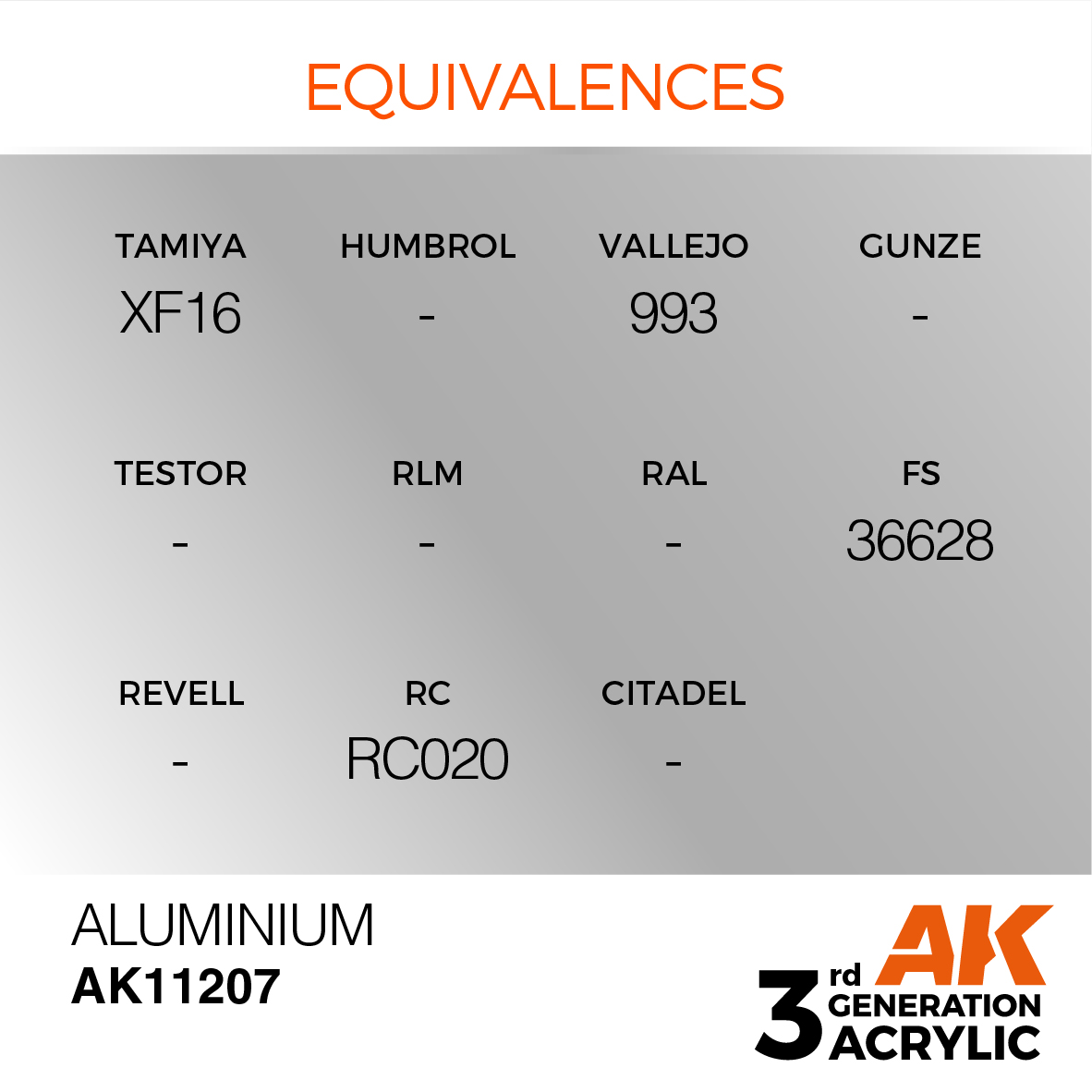AK11207 Aluminium (3rd-Generation) (17mL)