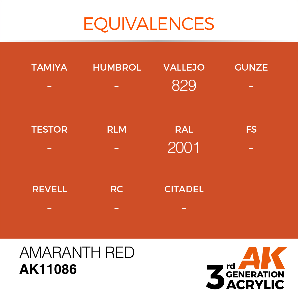 AK11086 Amaranth Red (3rd-Generation) (17mL)