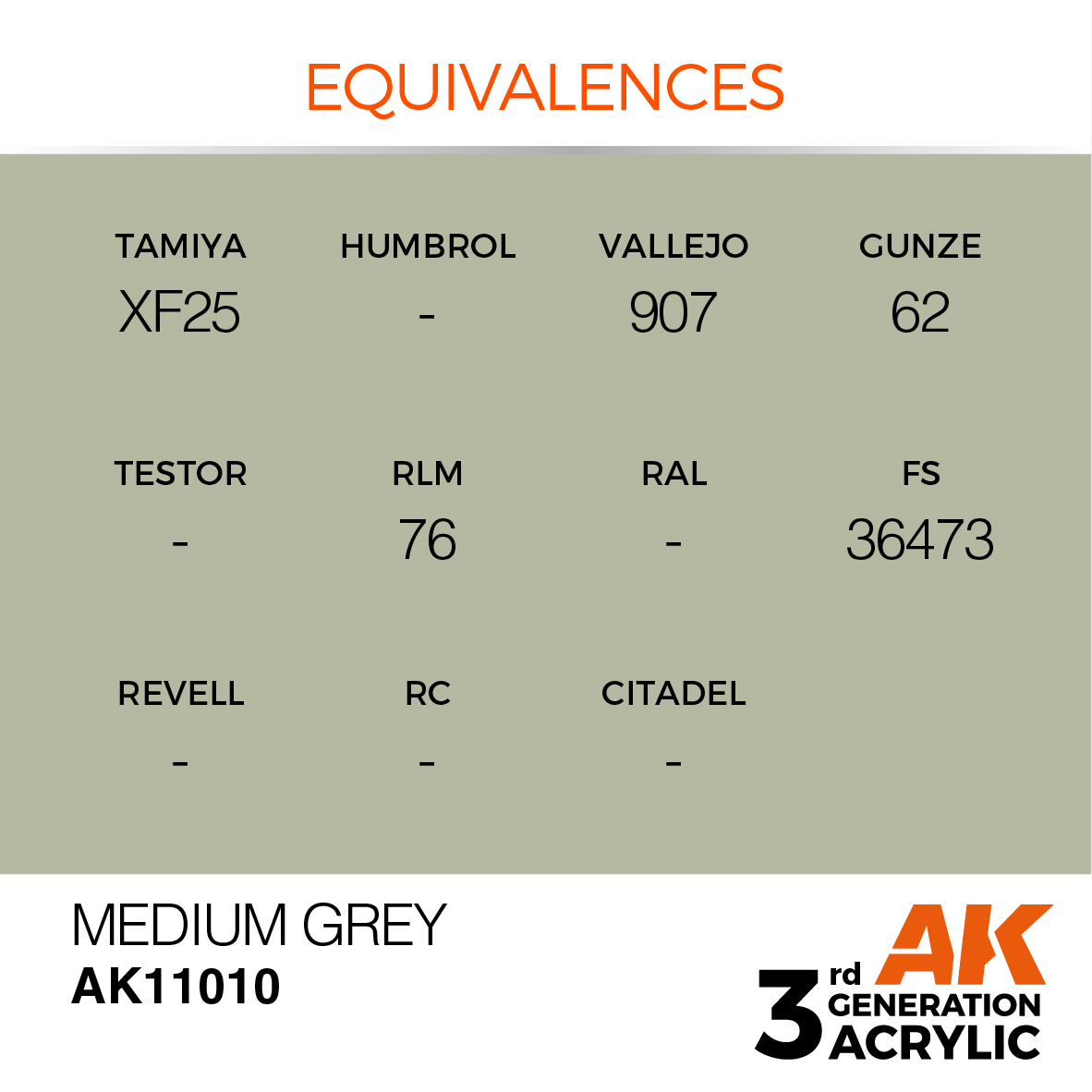 AK11010 Medium Grey (3rd-Generation) (17mL)