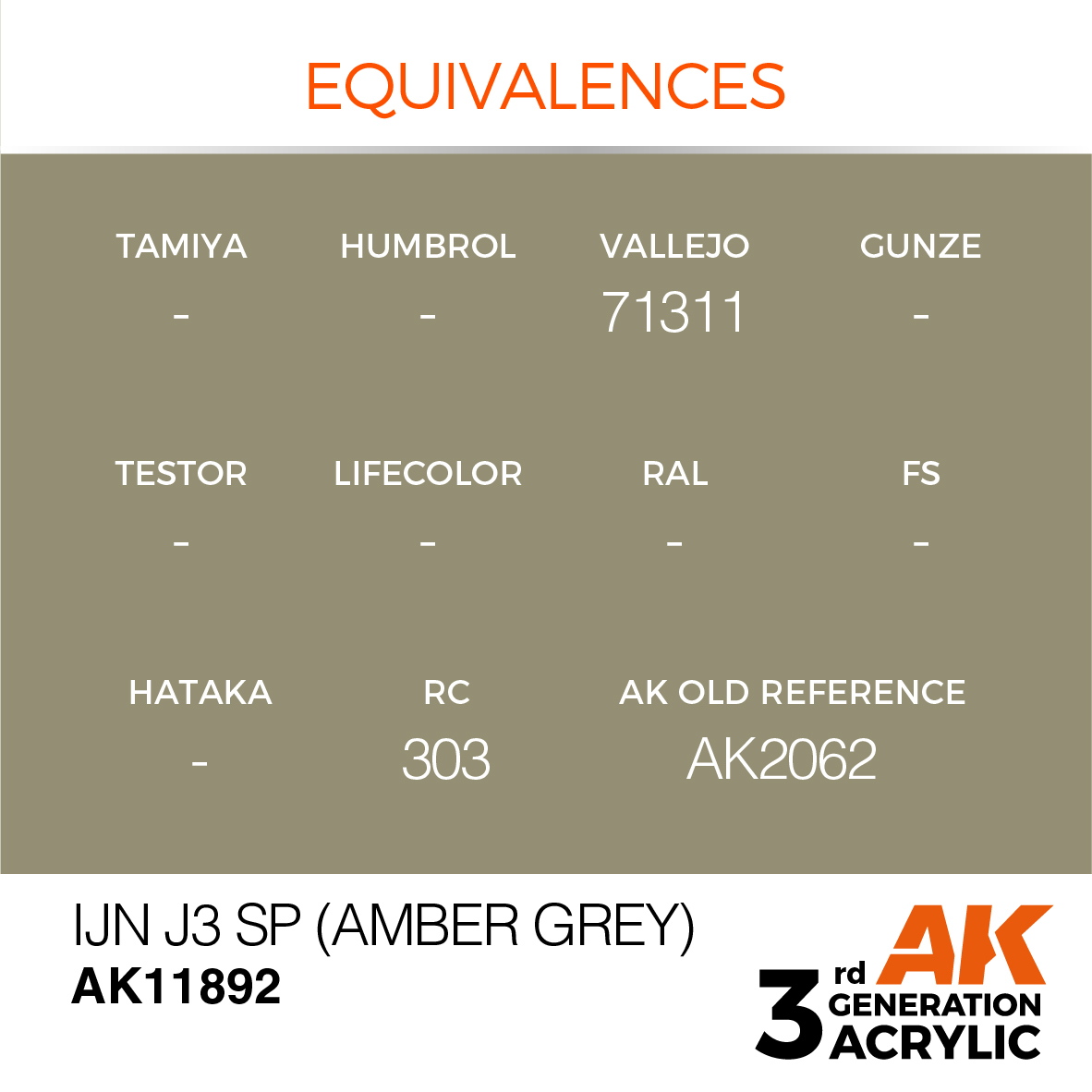 AK11892 IJN J3 SP (Amber Grey) – AIR