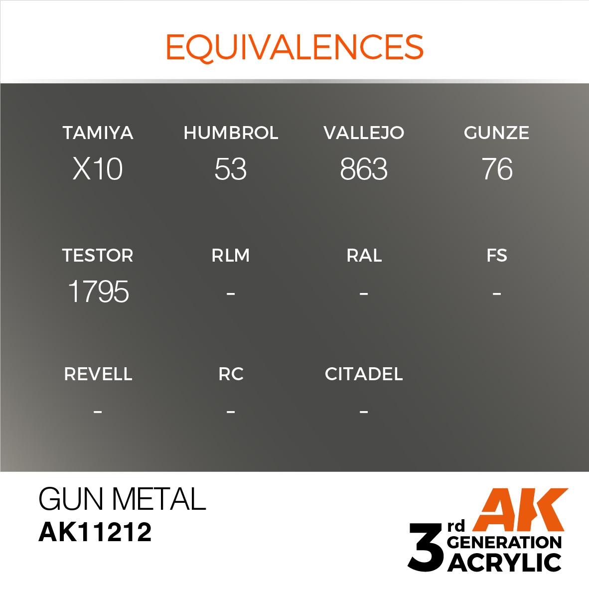 AK11212 Gun Metal (3rd-Generation) (17mL)