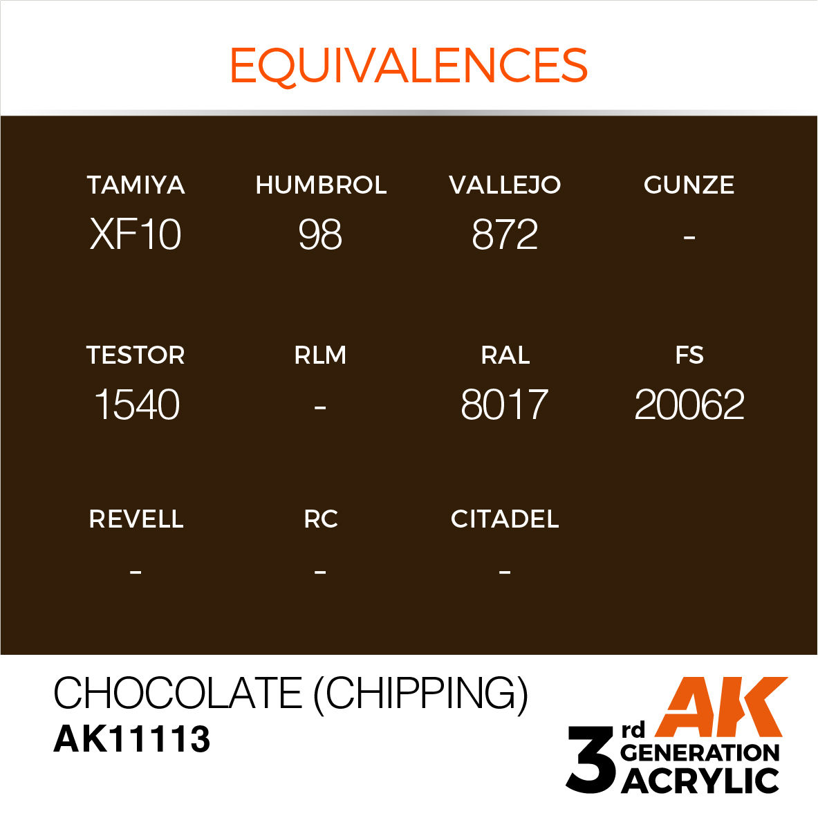 AK11113 Chocolate (Chipping) (3rd-Generation) (17mL)