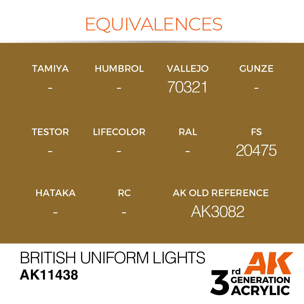 AK11438 British Uniform Lights