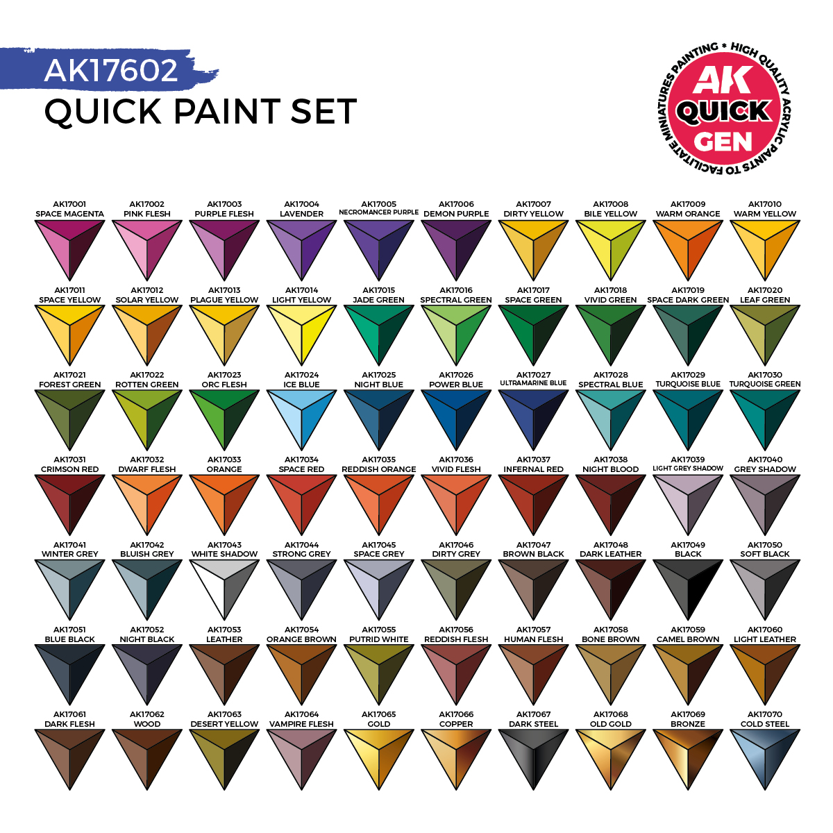 AK17602 Quick Paint Set (72 Quick Gen + 2 18ML Medium + 2 Brushes) - Quick Gen Set