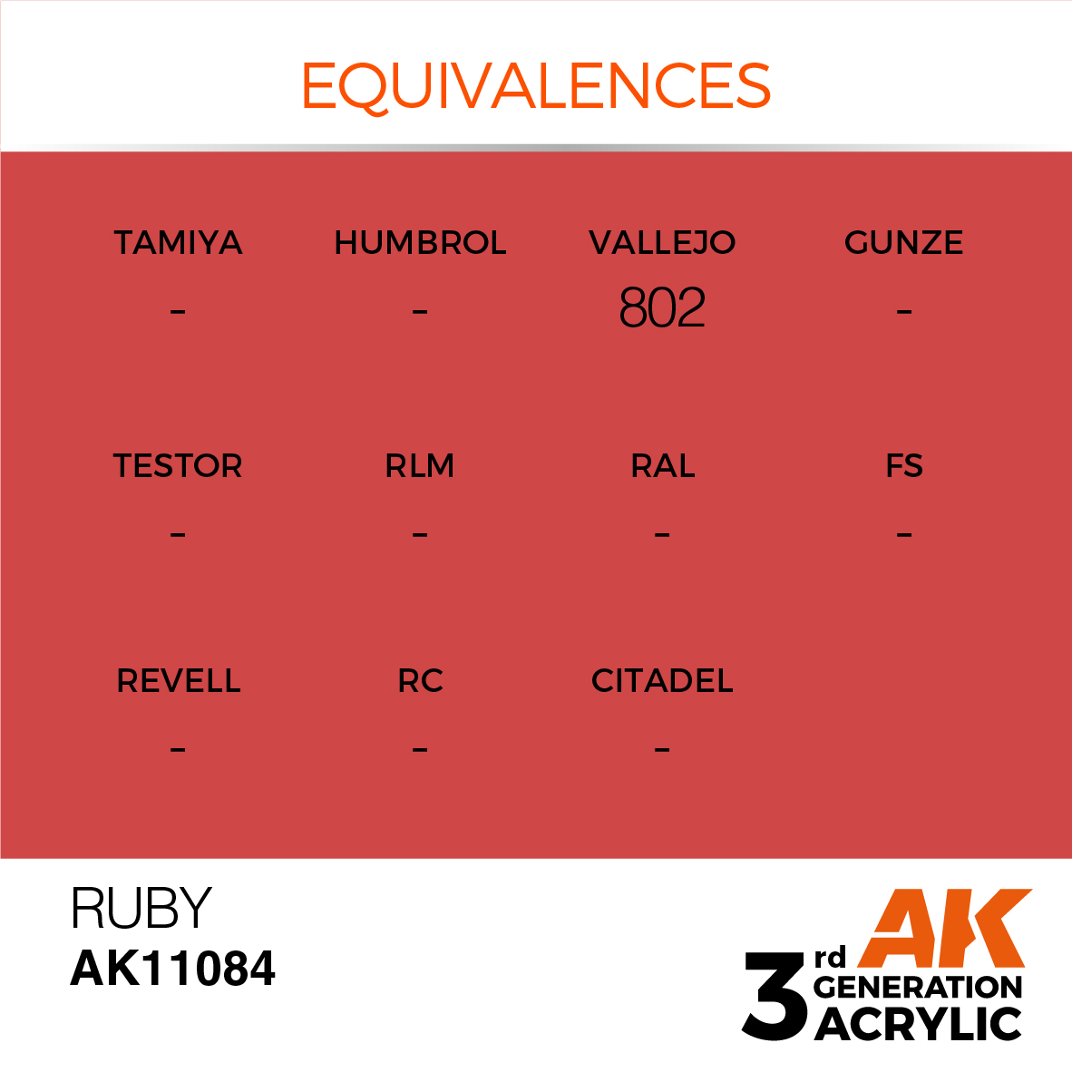 AK11084 Ruby (3rd-Generation) (17mL)