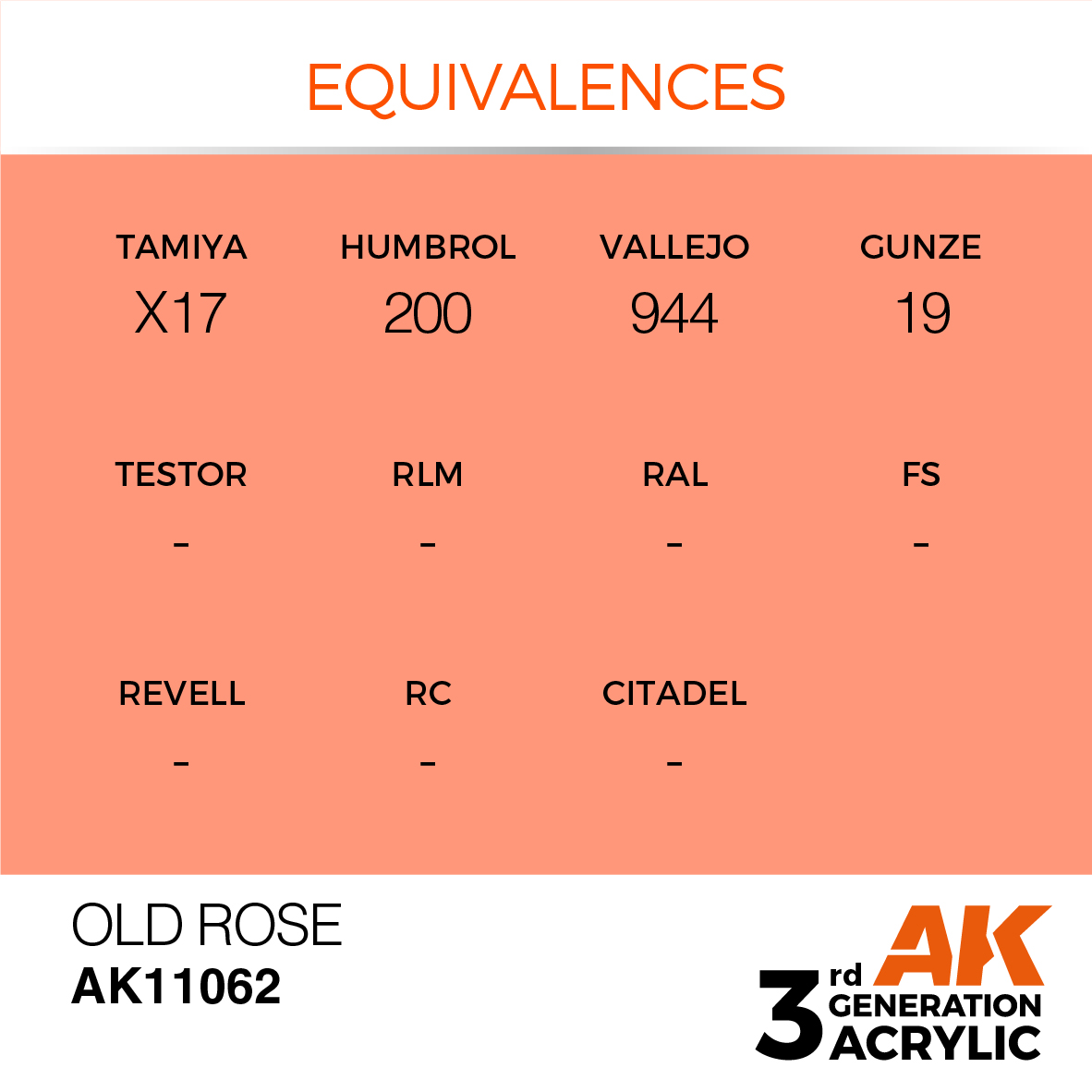 AK11062 Old Rose (3rd-Generation) (17mL)