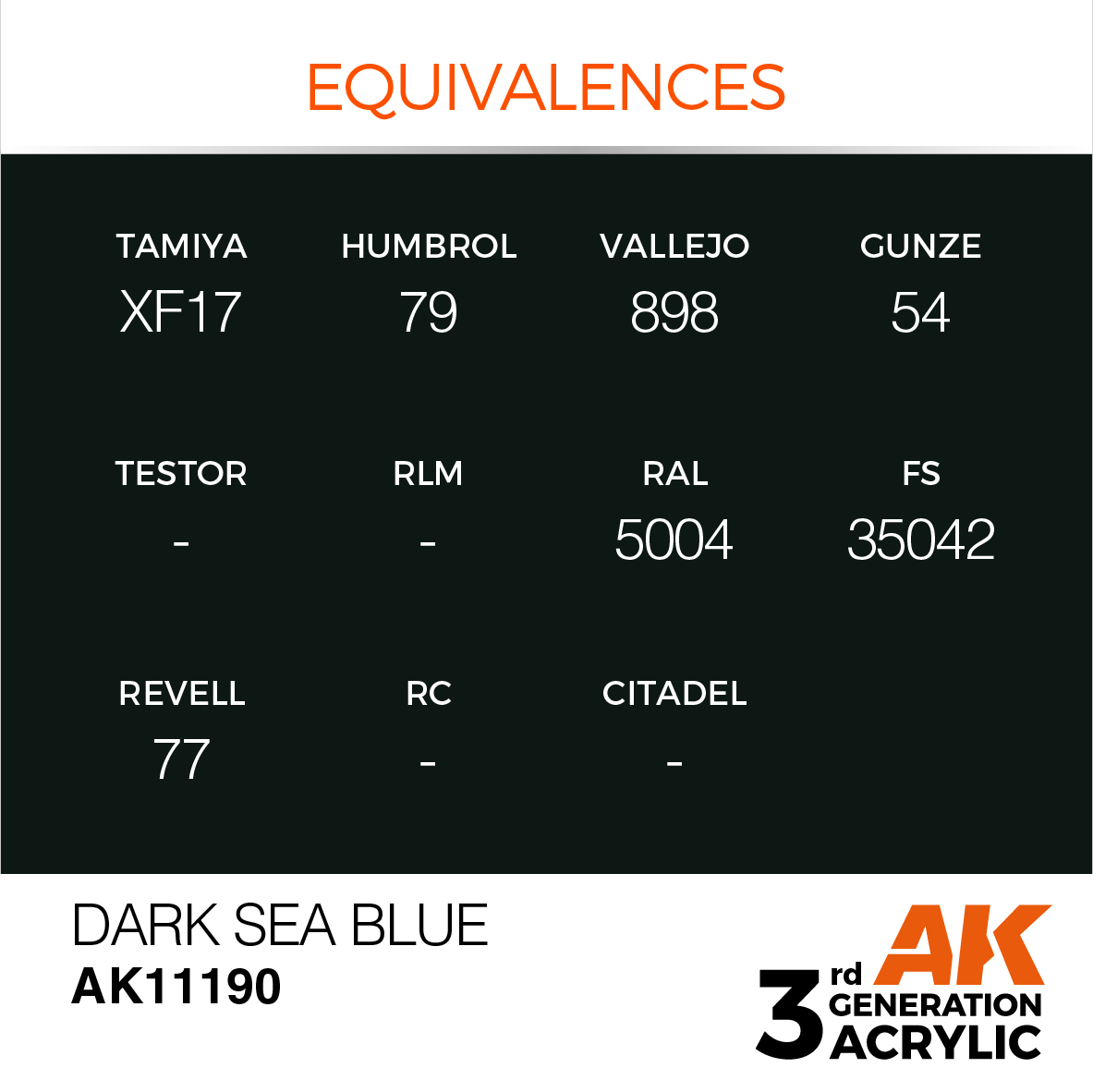 AK11190 Dark Sea Blue  (3rd-Generation) (17mL)