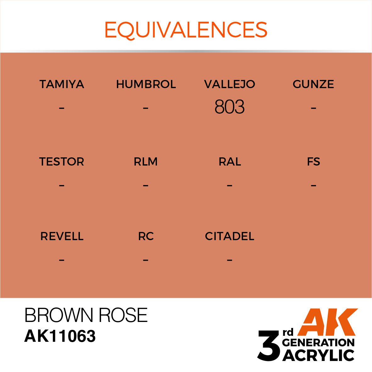 AK11063 Brown Rose (3rd-Generation) (17mL)