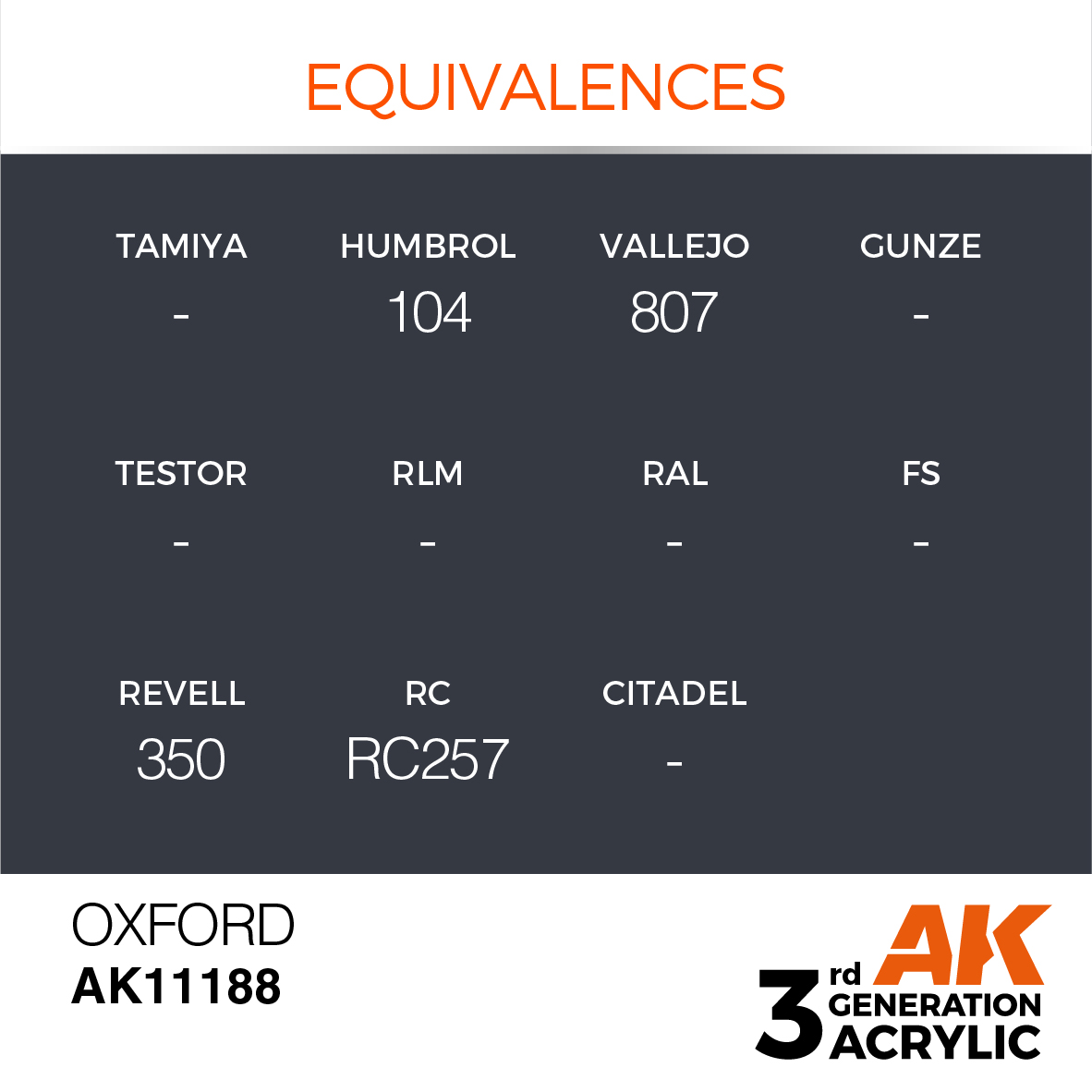 AK11188 Oxford (3rd-Generation) (17mL)