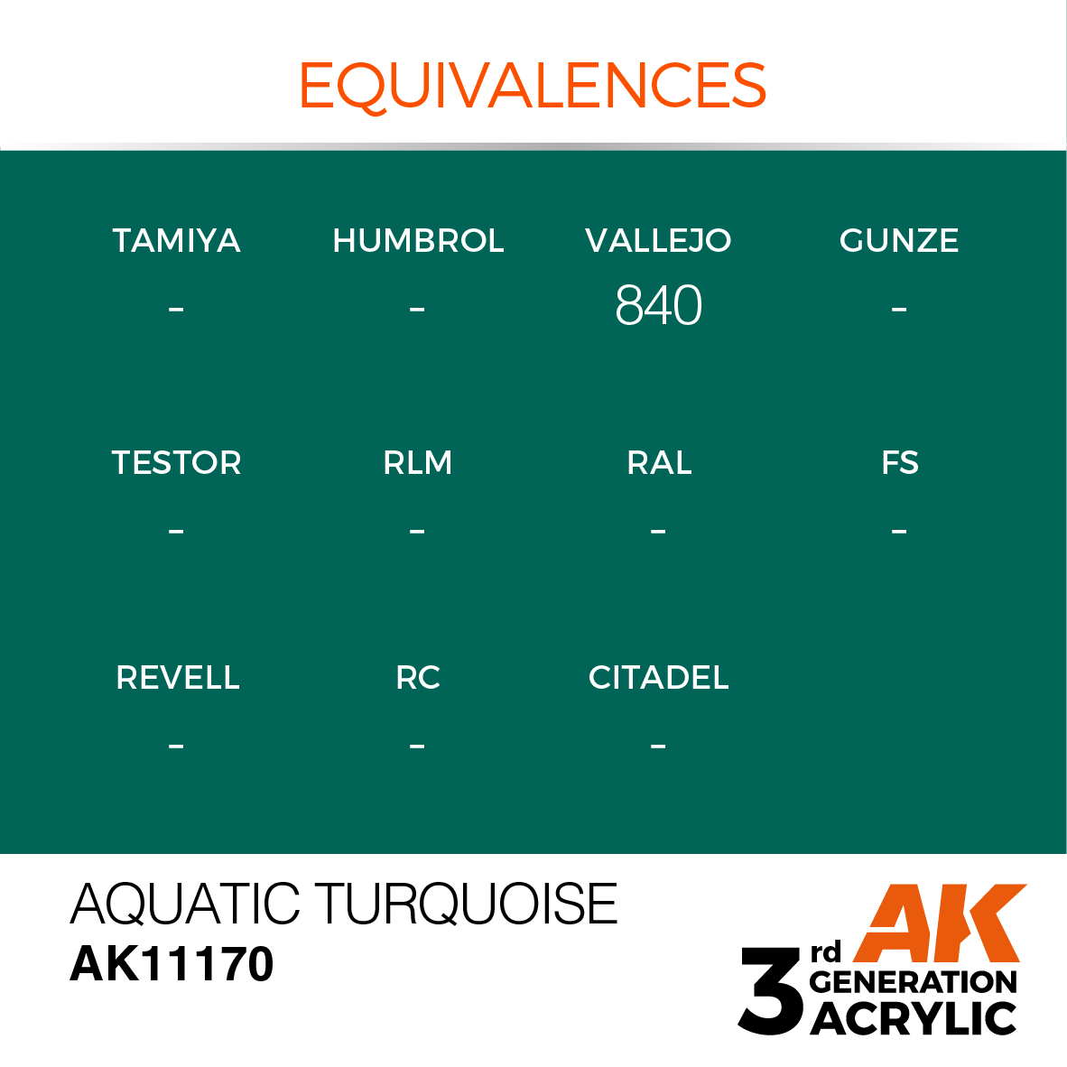 AK11170 Aquatic Turquoise (3rd-Generation) (17mL)