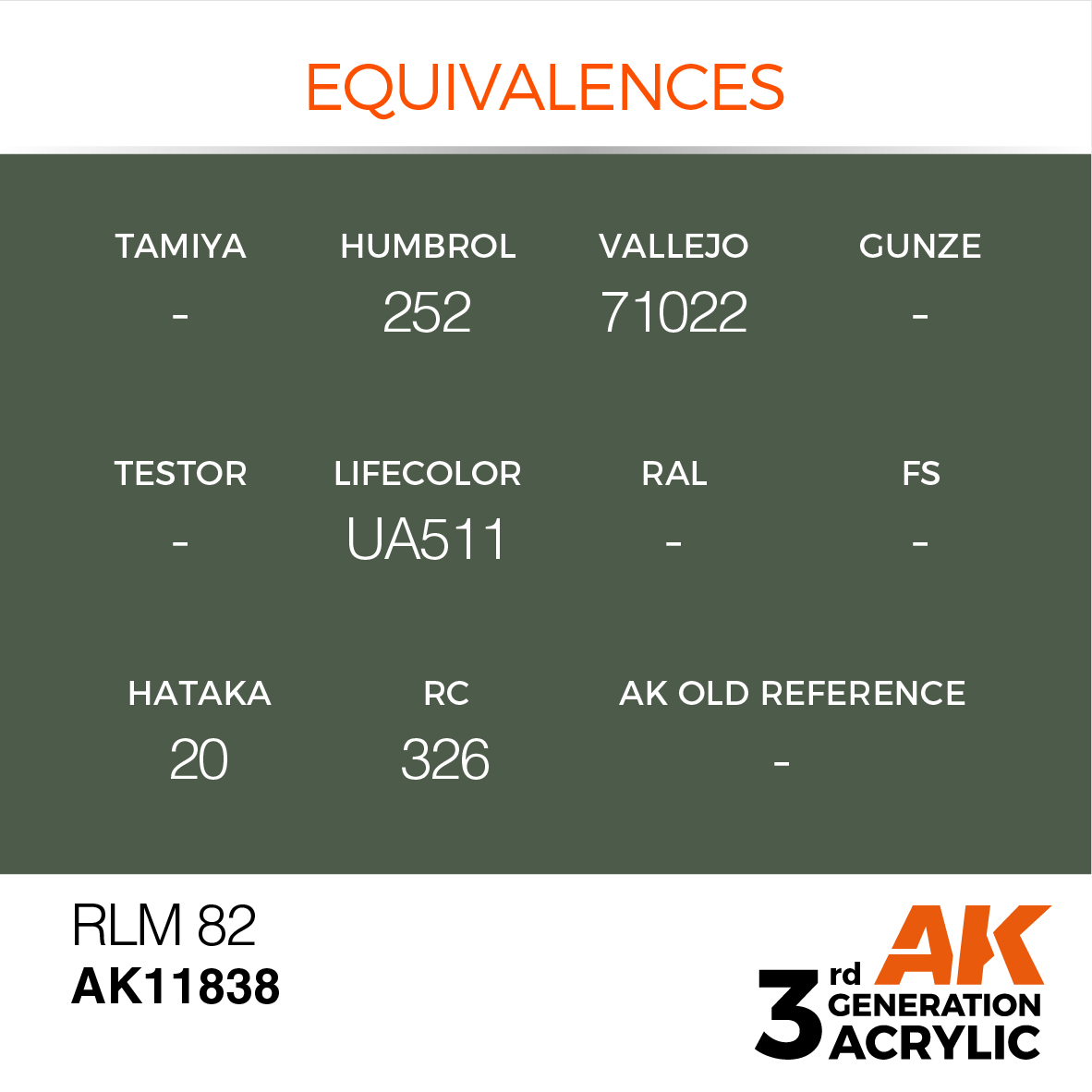 AK11838 RLM 82 – AIR
