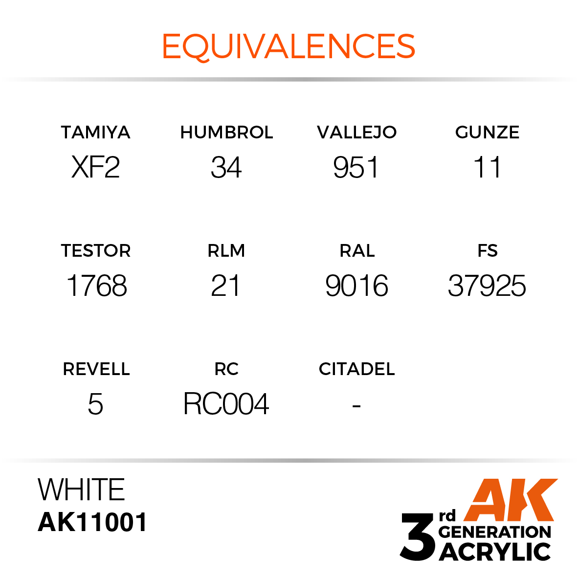 AK11001 White (3rd-Generation) (17mL)