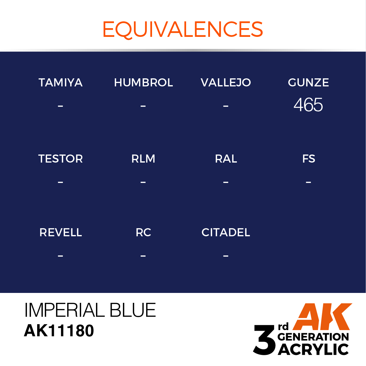 AK11180 Imperial Blue (3rd-Generation) (17mL)