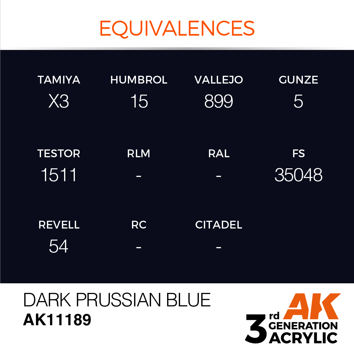 AK11189 Dark Prussian Blue (3rd-Generation) (17mL)