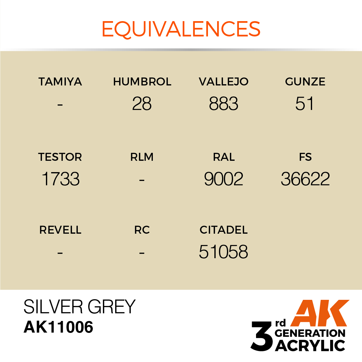 AK11006 Silver Grey (3rd-Generation) (17mL)