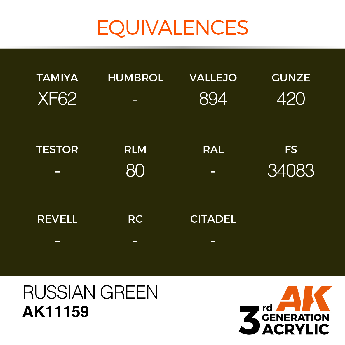 AK11159 Russian Green (3rd-Generation) (17mL)