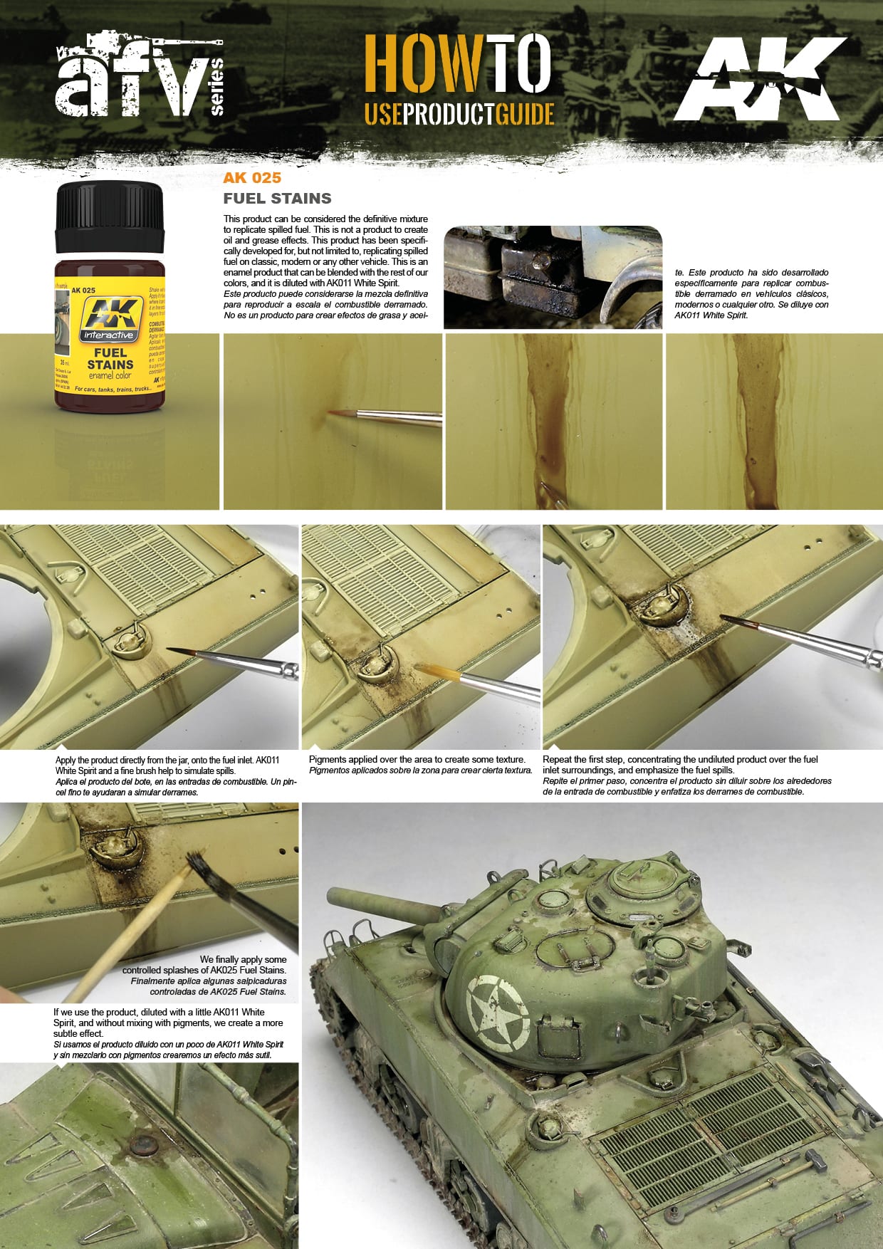 AK025 Fuel Stains