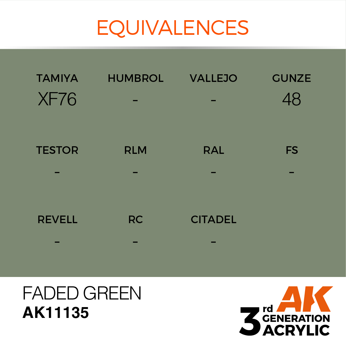 AK11135 Faded Green (3rd-Generation) (17mL)
