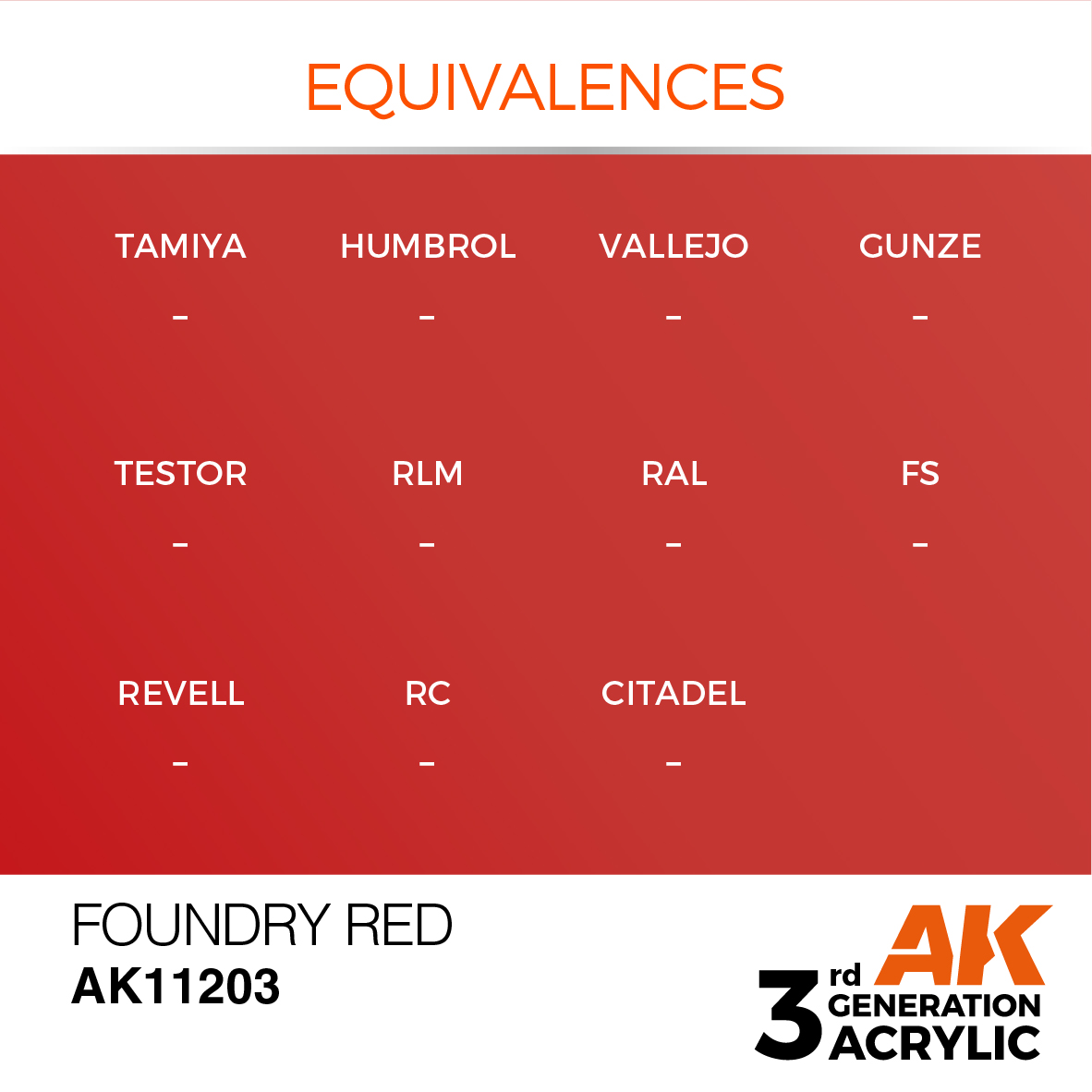 AK11203 Foundry Red (3rd-Generation) (17mL)